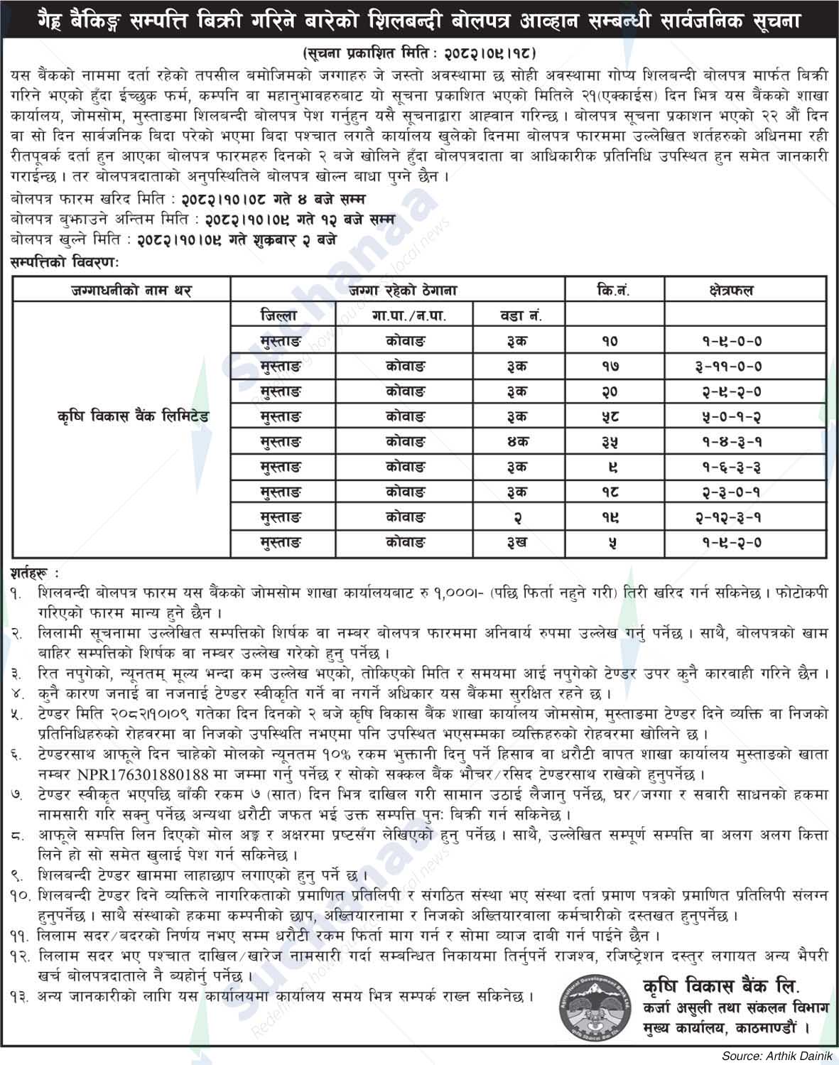 Agricultural Development Bank Limited