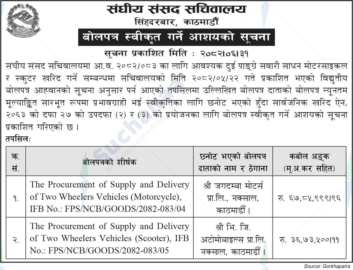 Federal Parliament Secretariat