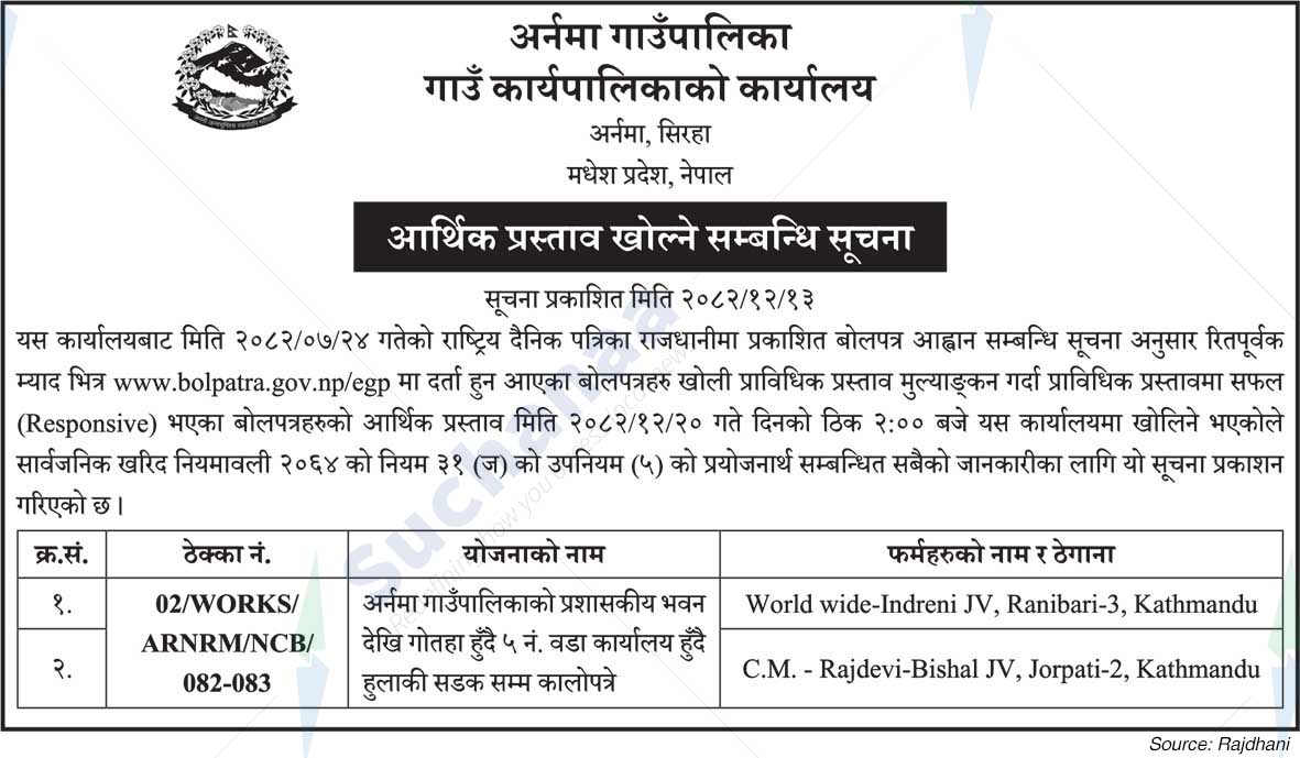 Arnama Rural Municipality