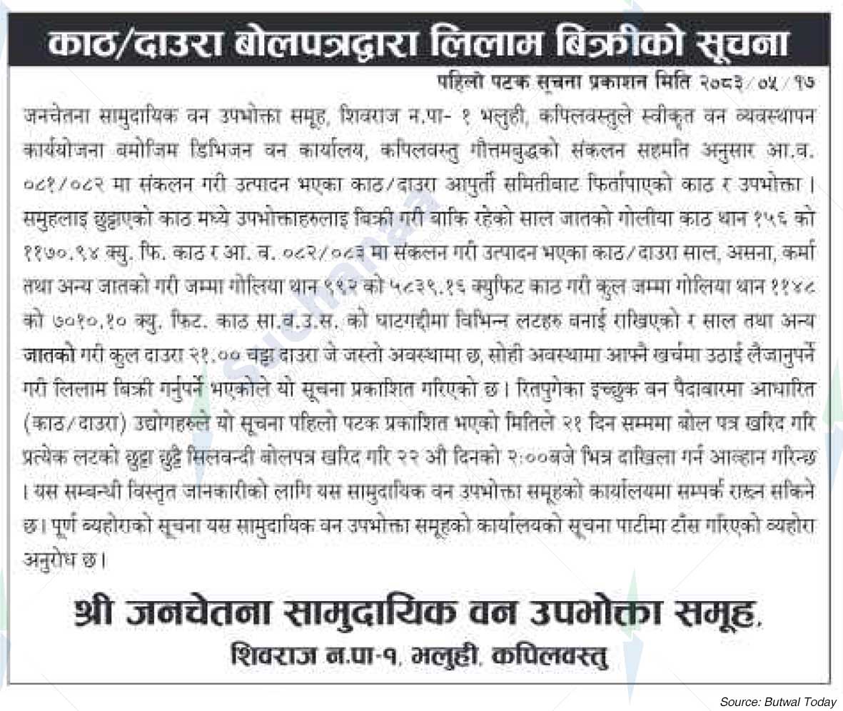 Shree Janachetana Saa.Wa.Wo.Sa.