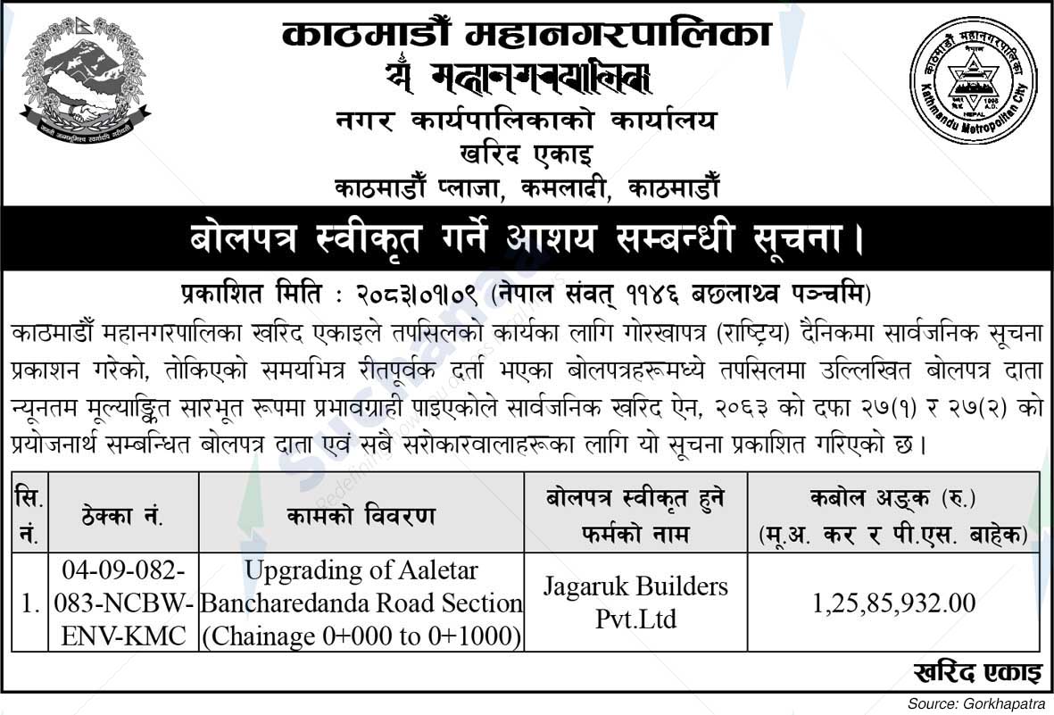 Kathmandu Metropolitan City