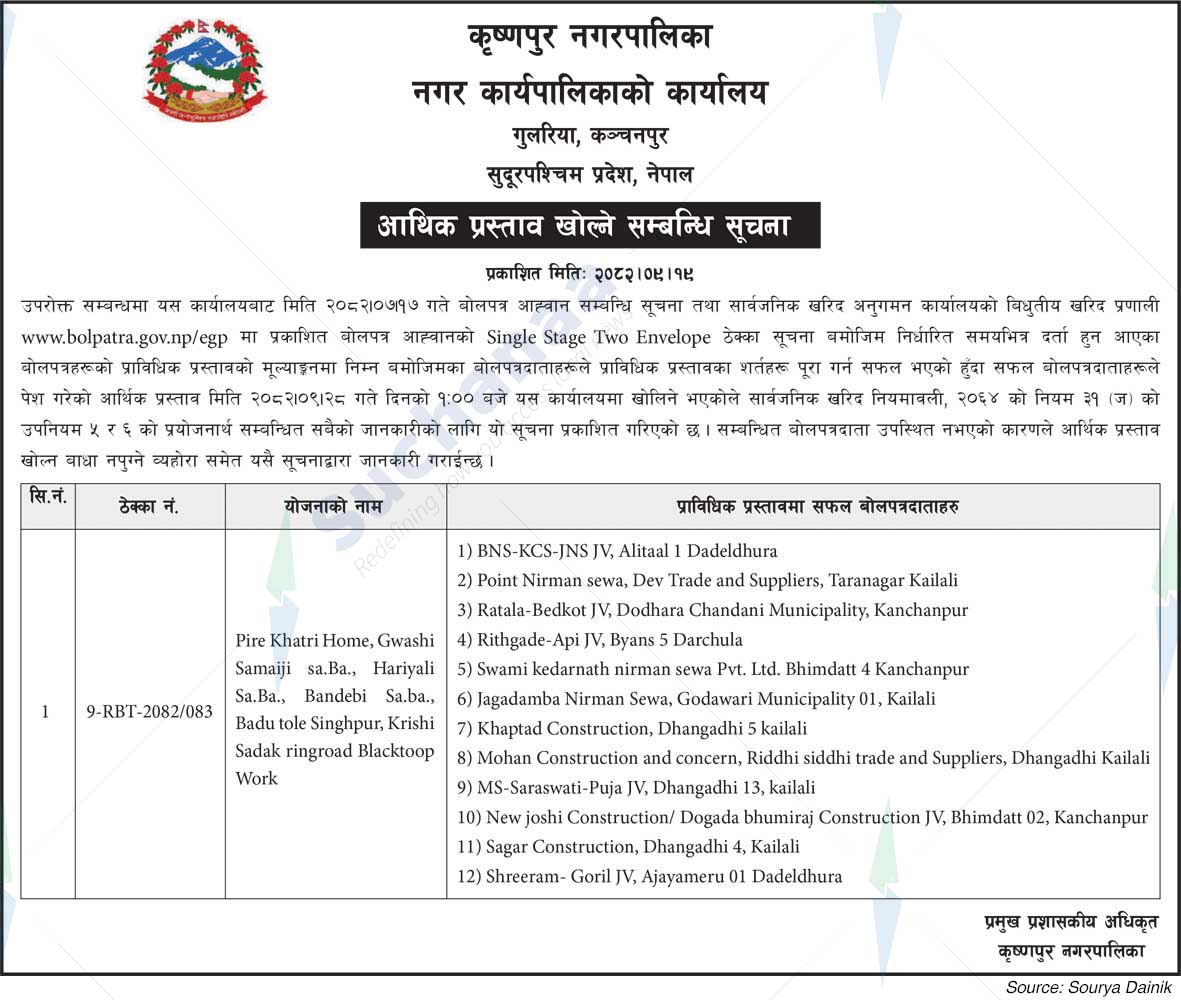 Krishnapur Municipality