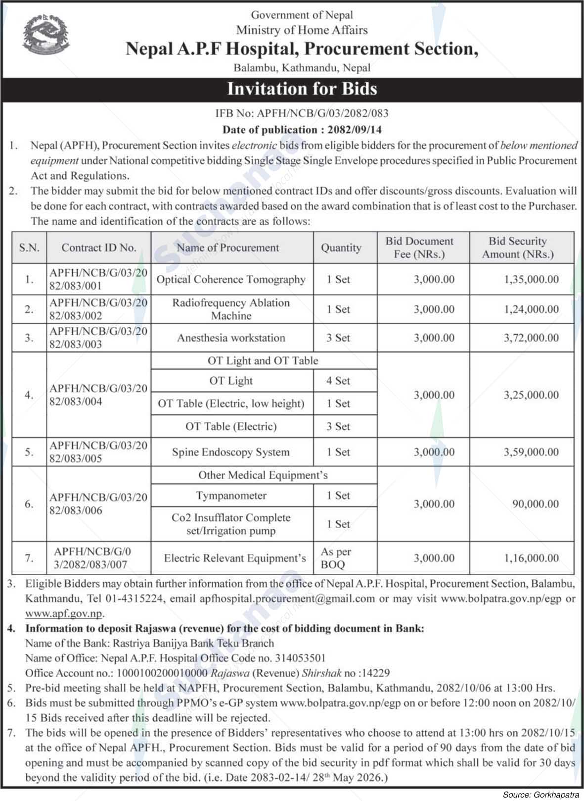 Nepal A.P.F Hospital, Procurement Section,, Balambhu, Kathmandu