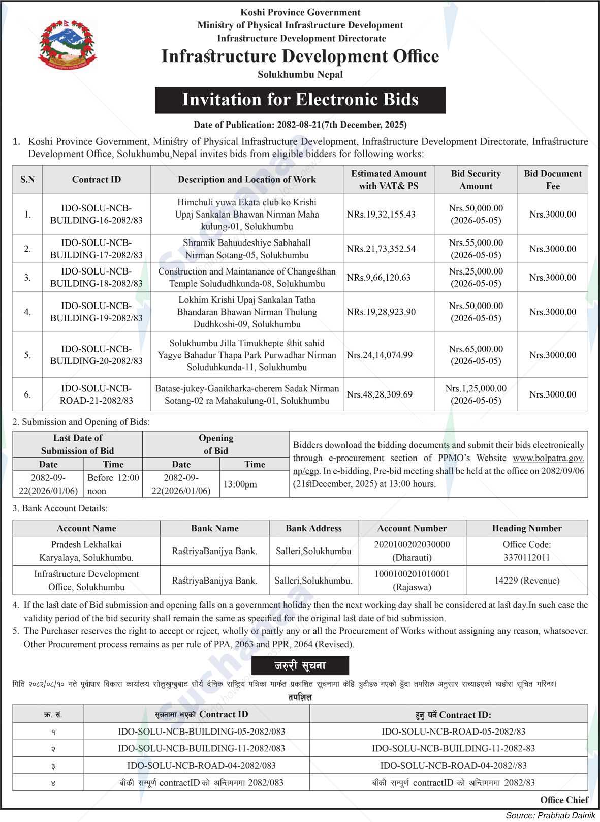 Infrastructure Development Office, Solukhumbu
