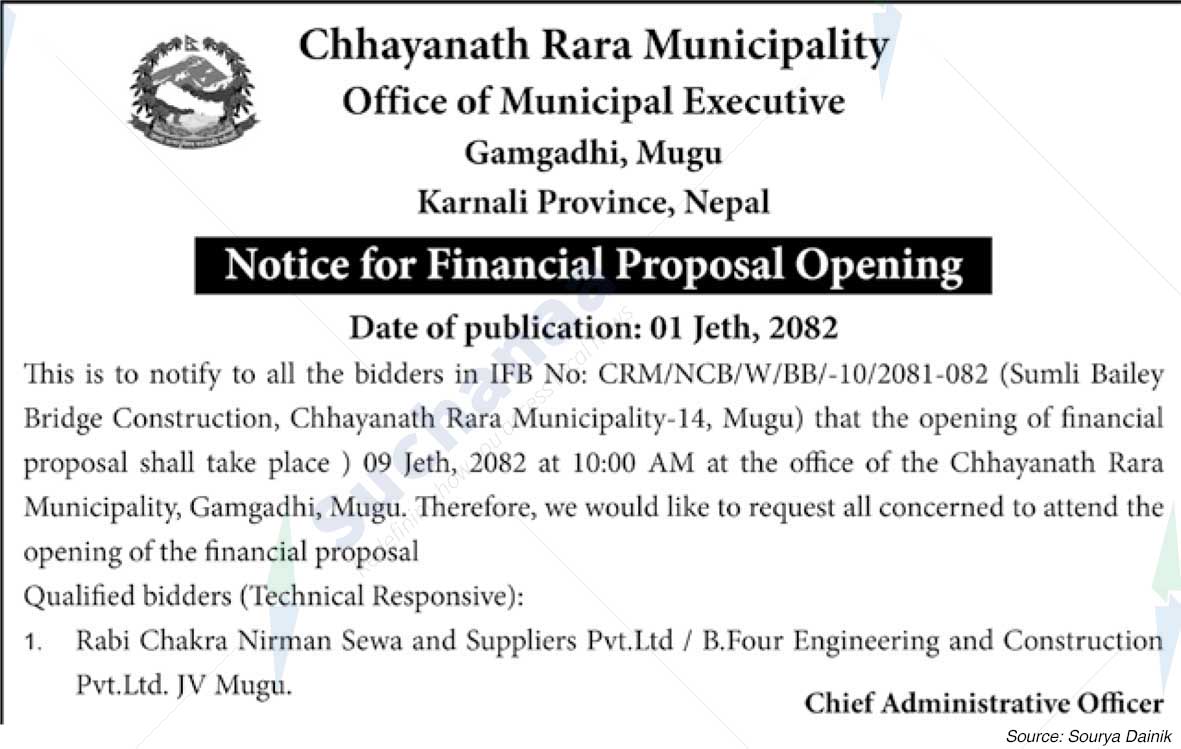 Chhayanath Rara Municipality
