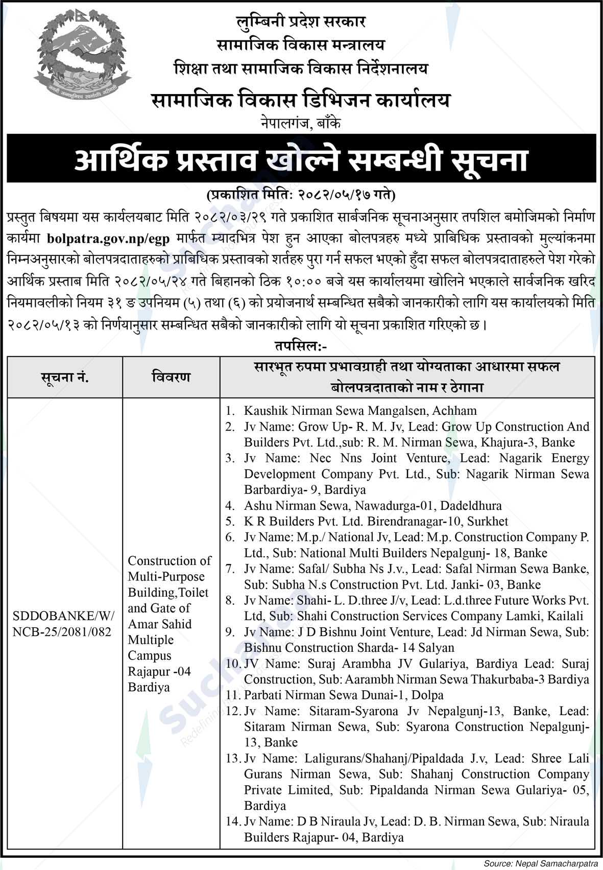 Social Development Division Office, Nepalganj, Banke