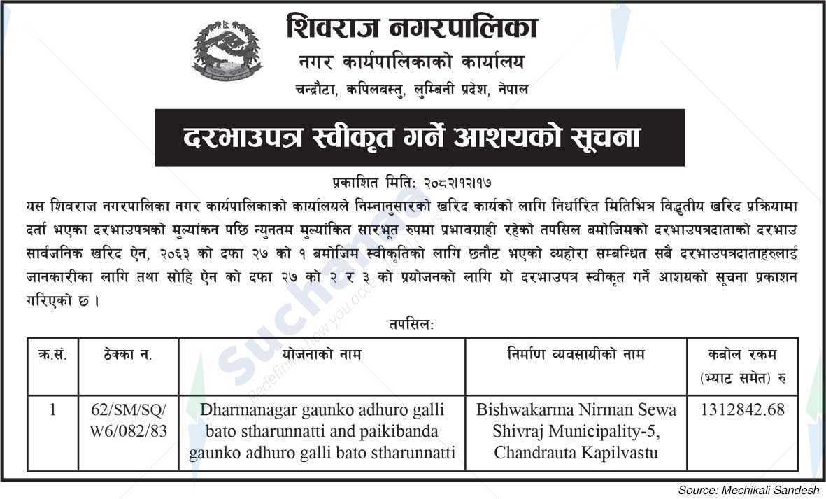 Shivraj Municipality