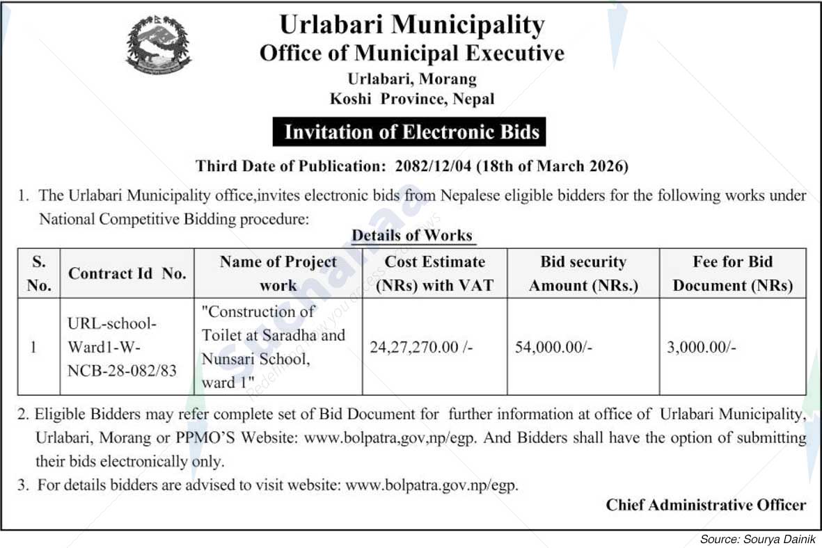 Urlabari Municipality