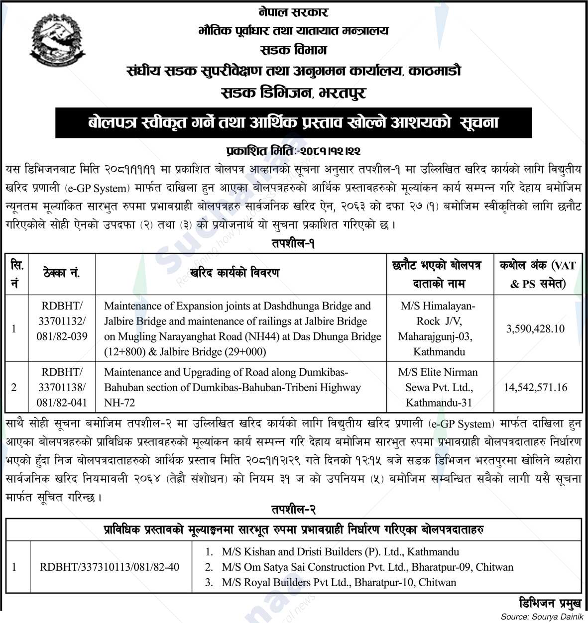 Division Road Office Bharatpur