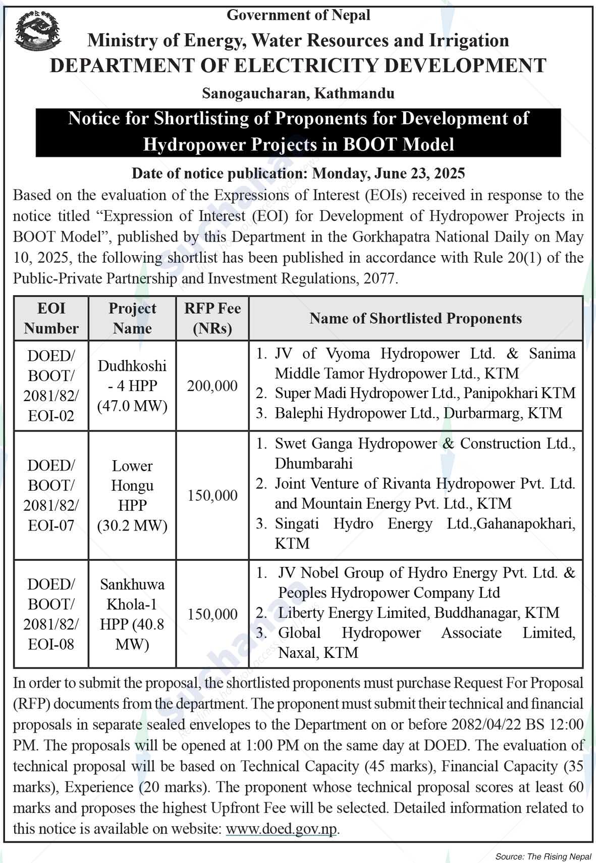 Department of Electricity Development, Sano Gaucharan