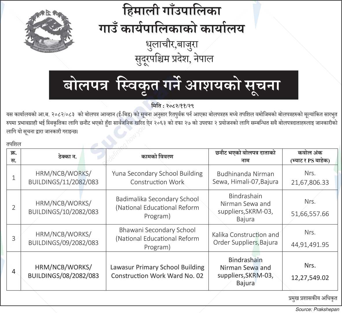 Himali Rural Municipality