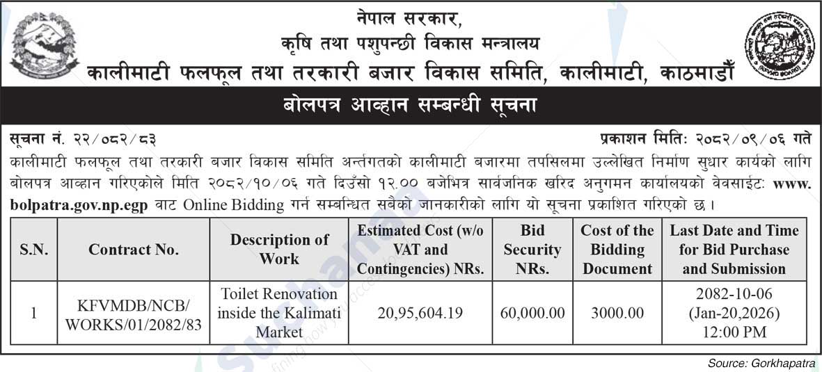 Kalimati Fruit and Vegetable Market Development Committee, Kalimati, Kathmandu