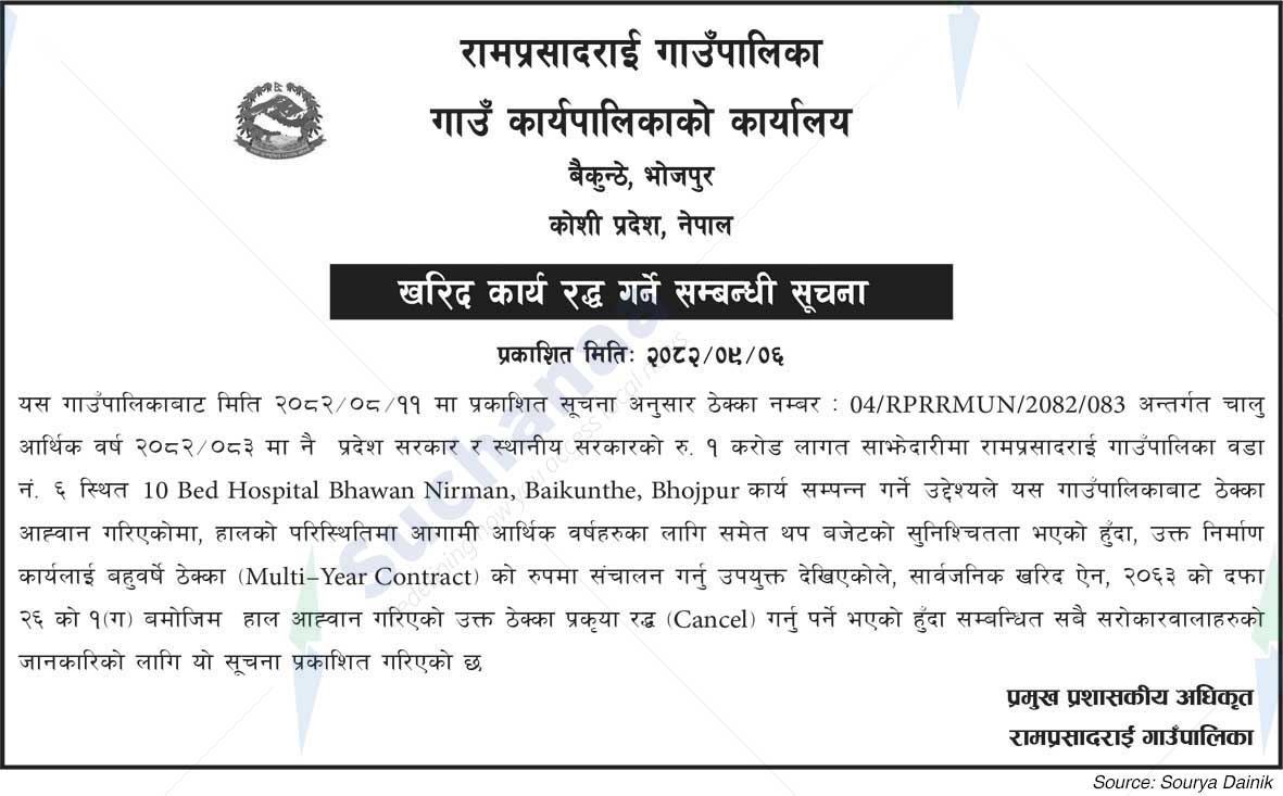 Ramprasad Rai Rural Municipality