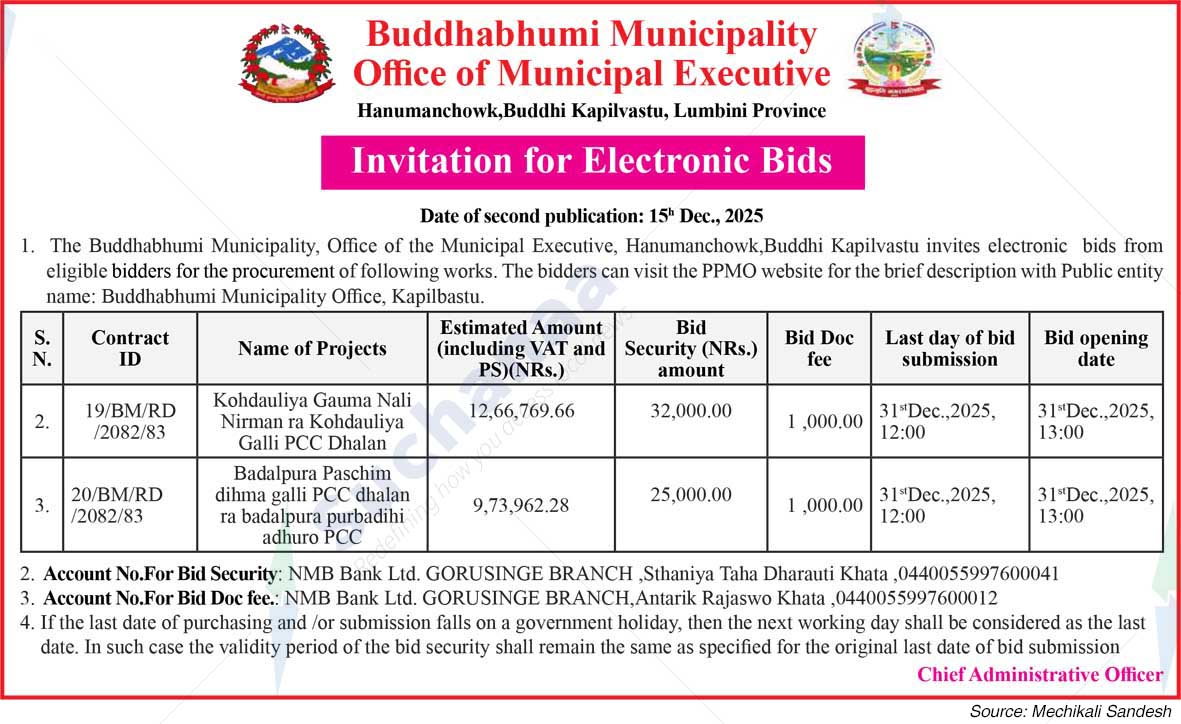 Buddhabhumi Municipality