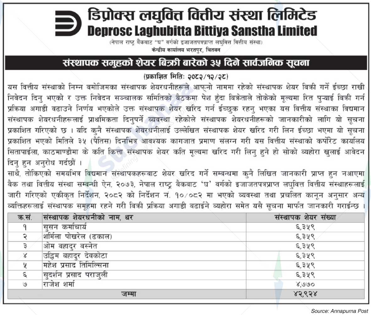 Deprosc Laghubitta Bittiya Sanstha Limited