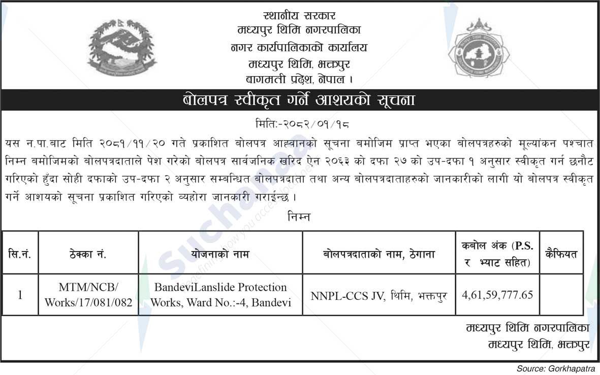 Madhyapur Thimi Municipality