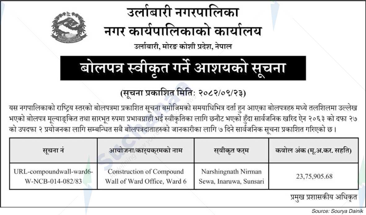 Urlabari Municipality