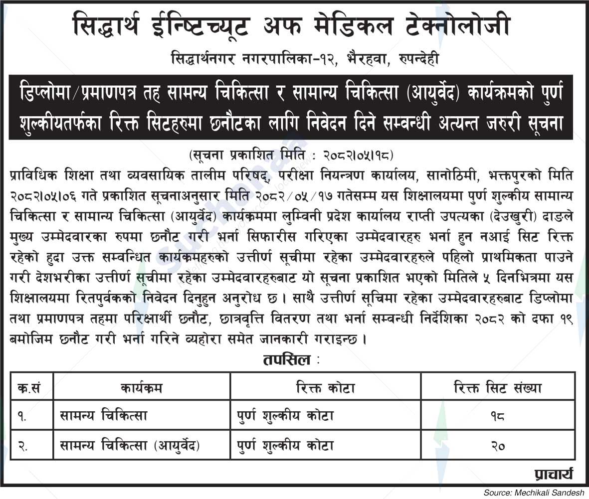 Siddhartha Institute of Medical Technology