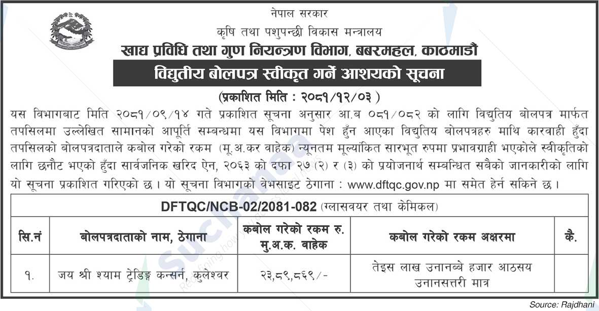 Department of Food Technology and Quality Control