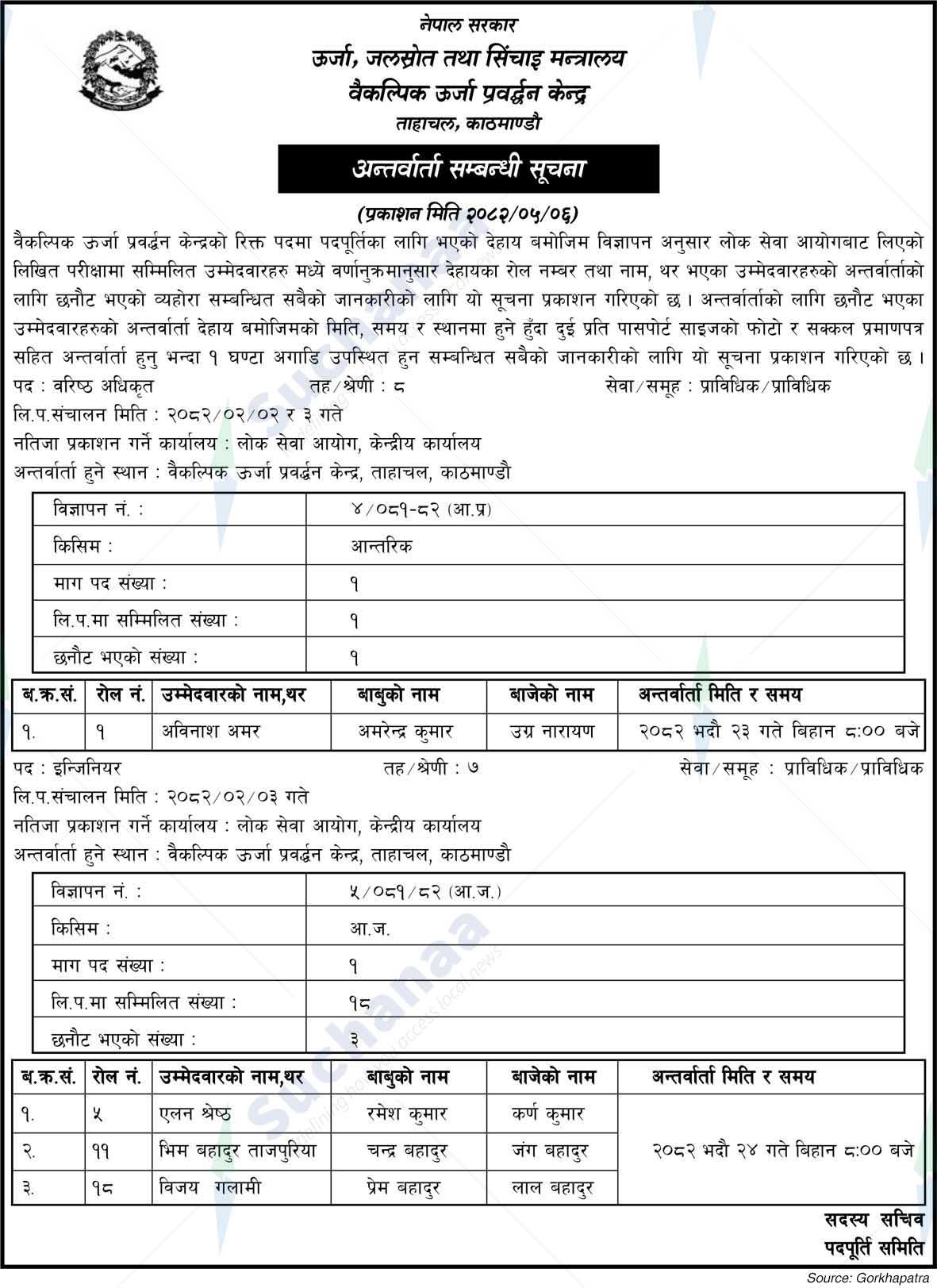 Alternative Energy Promotion Center, Tahachal