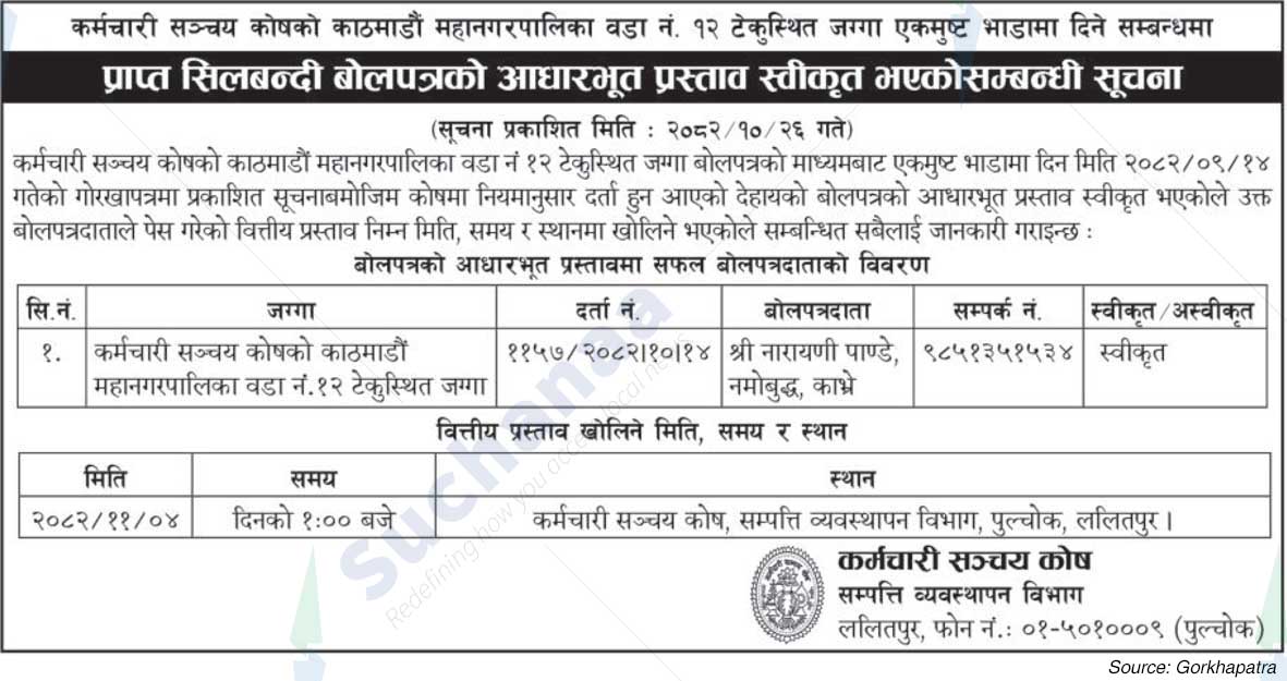 Employees Provident Fund