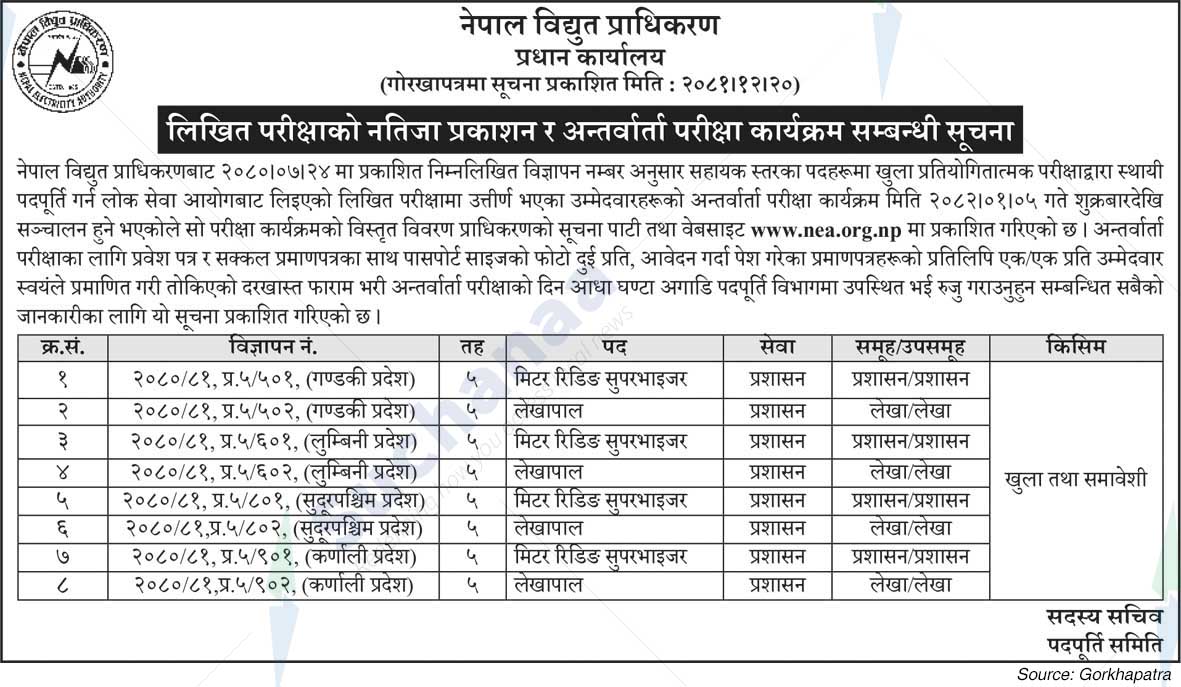 Nepal Electricity Authority