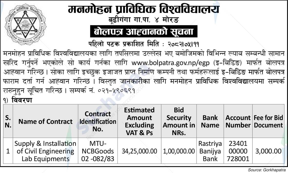 Manmohan Technical University