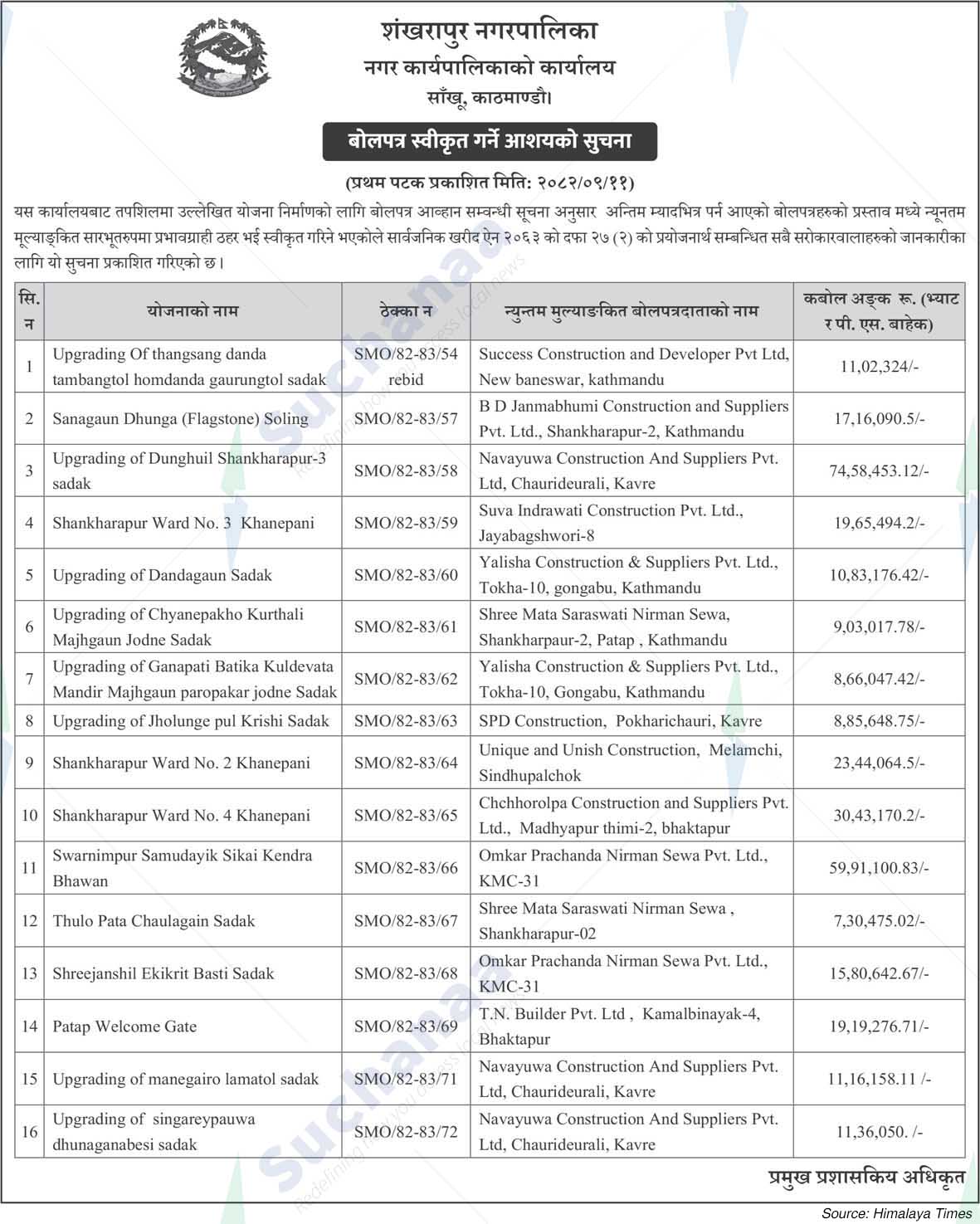 Shankharapur Municipality