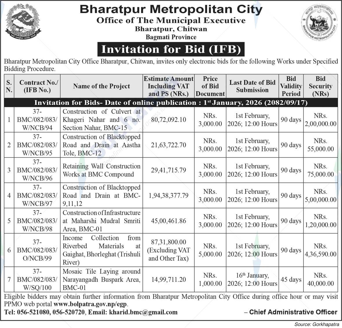Bharatpur Metropolitan City