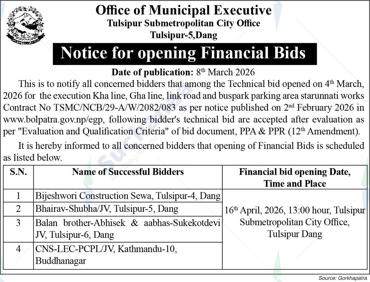 Tulsipur Sub-Metropolitan City