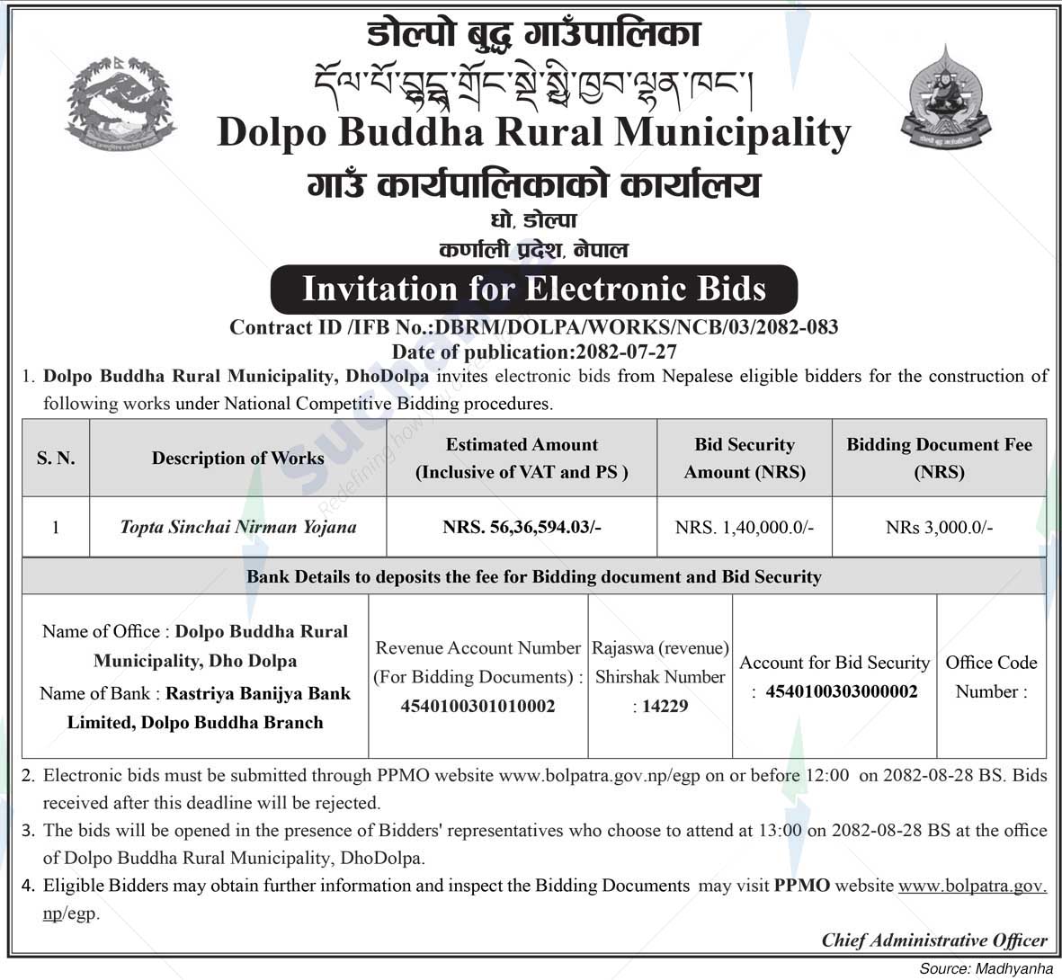 Dolpo Buddha Rural Municipality