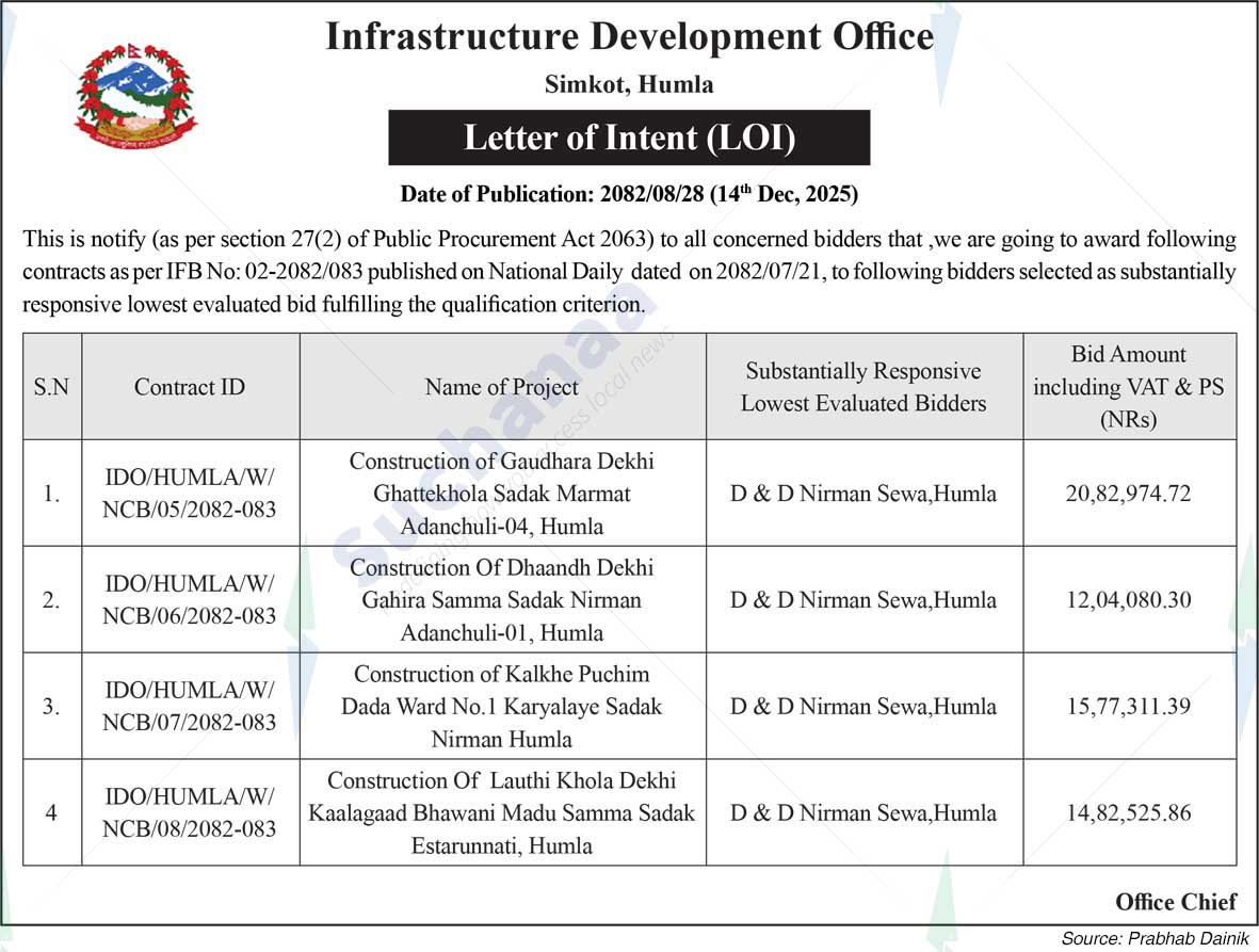 Infrastructure Development Office, Simkot, Humla