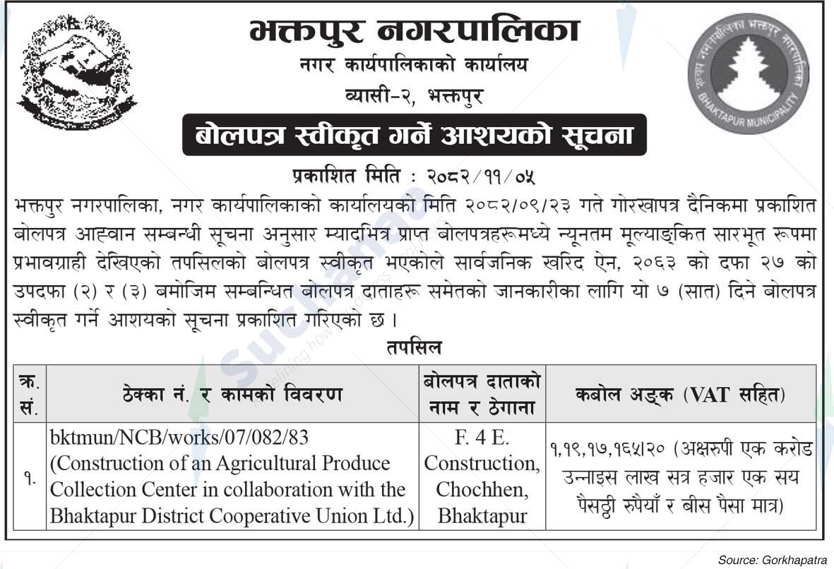 Bhaktapur Municipality