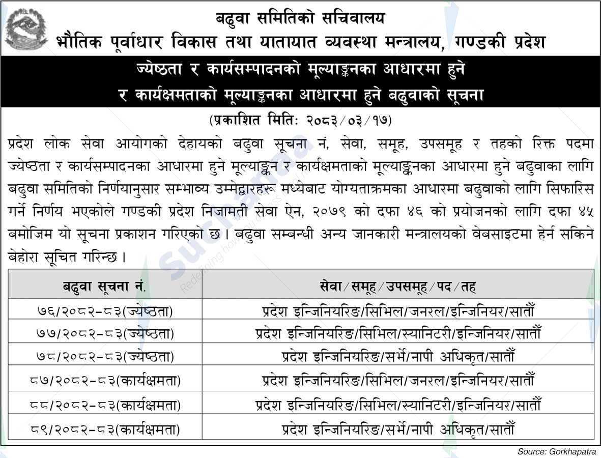 Ministry of Physical Infrastructure Development and Transport Management, Gandaki