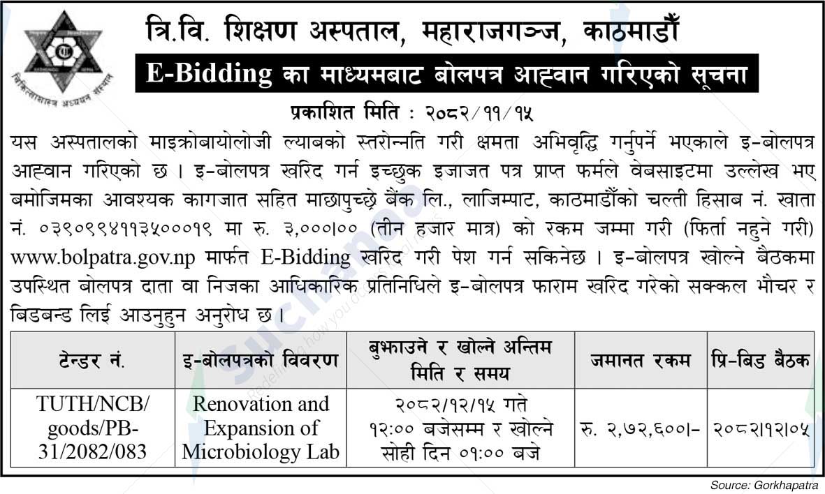 Tribhuvan University Teaching Hospital