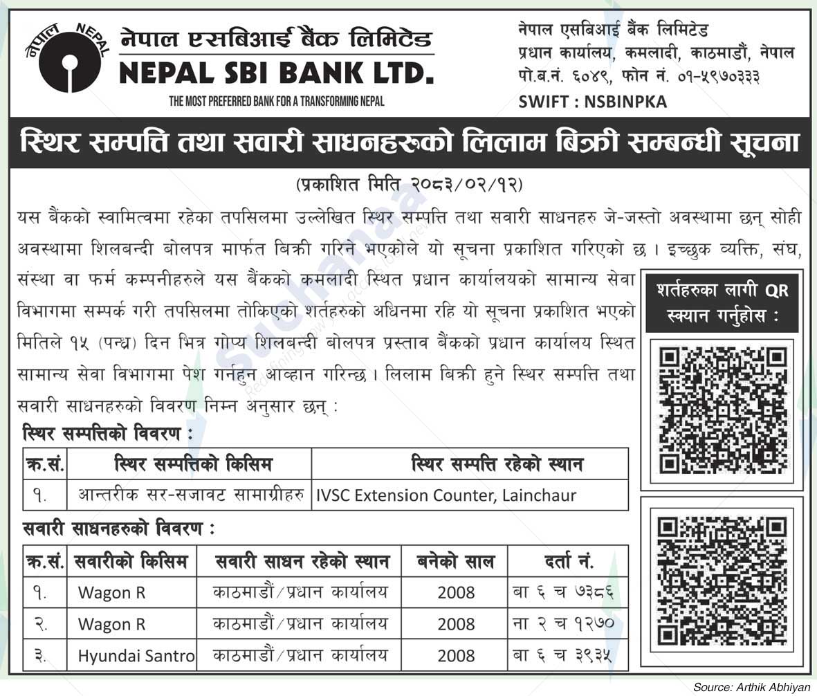 Nepal SBI Bank Limited