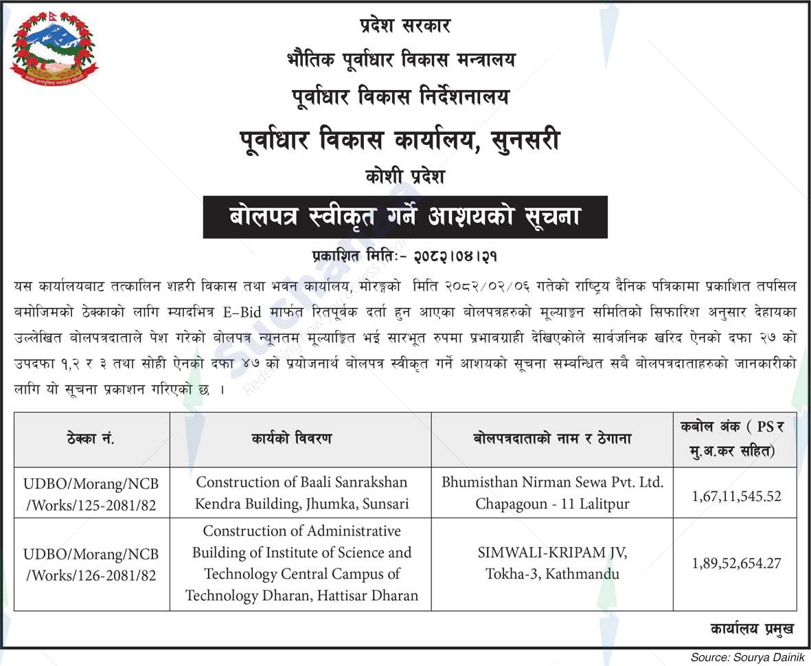 Infrastructure Development Office, Sunsari