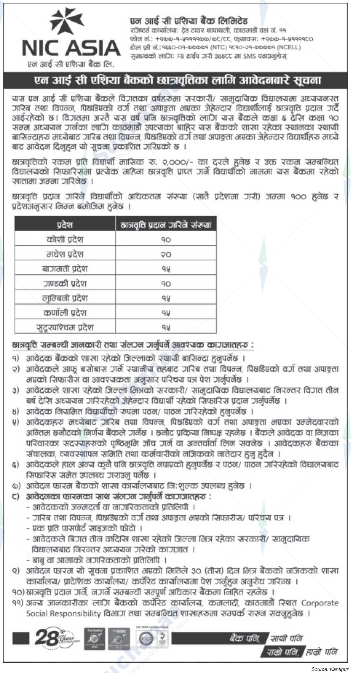 NIC Asia Bank Limited