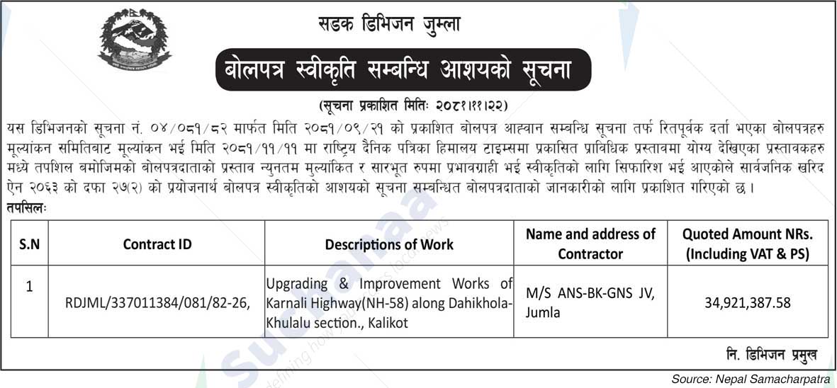 Road Division Jumla