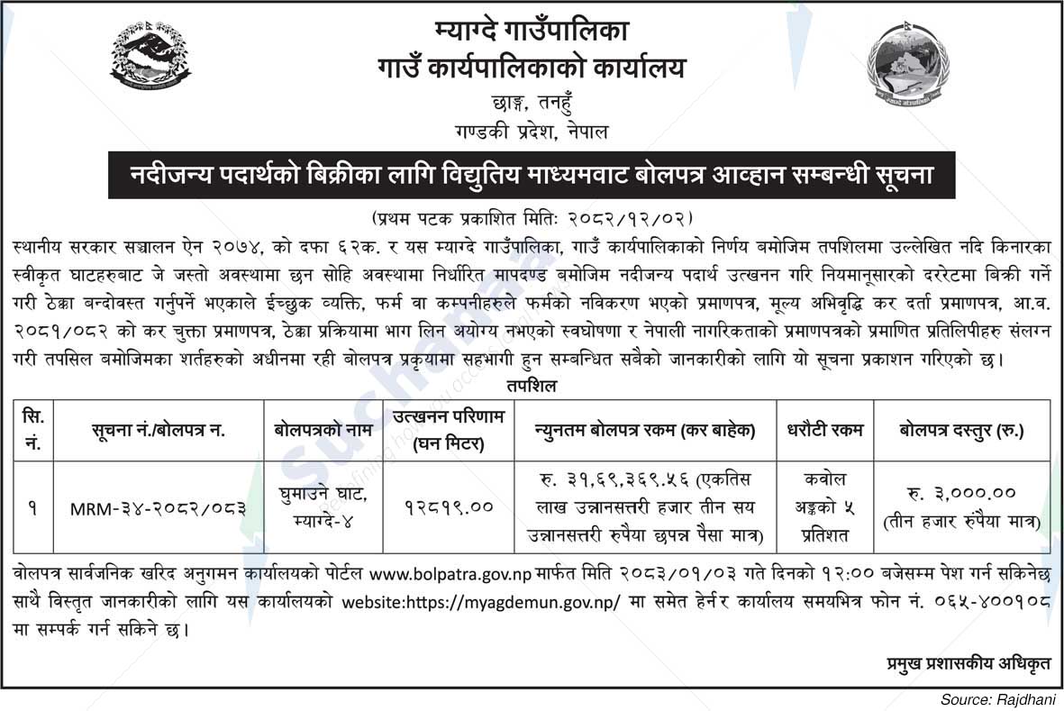 Myagde Rural Municipality