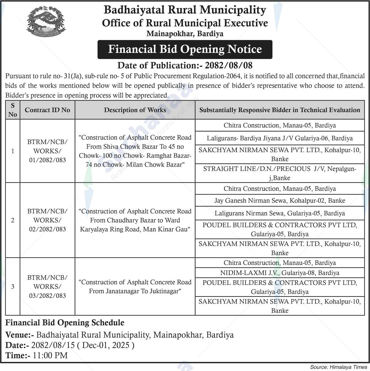 Badhaiyatal Rural Municipality