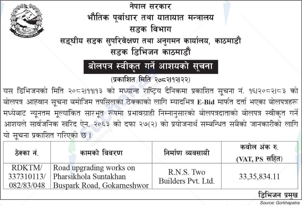 Road Division, Kathmandu