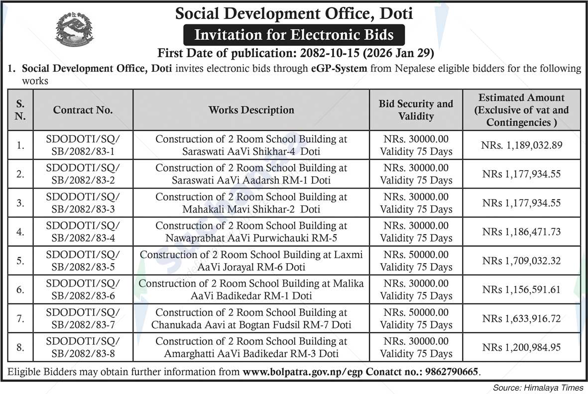 Social Development Office, Doti