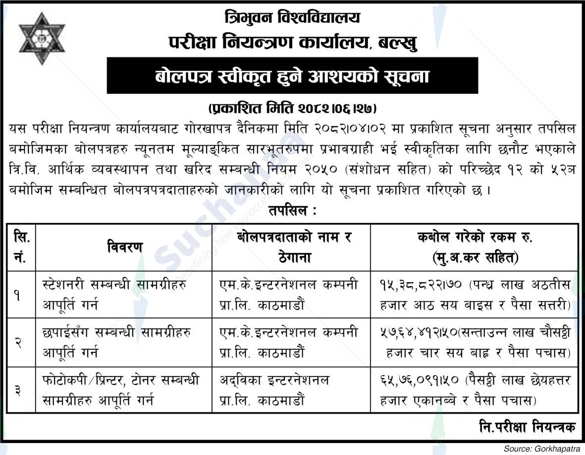 Tribhuvan University