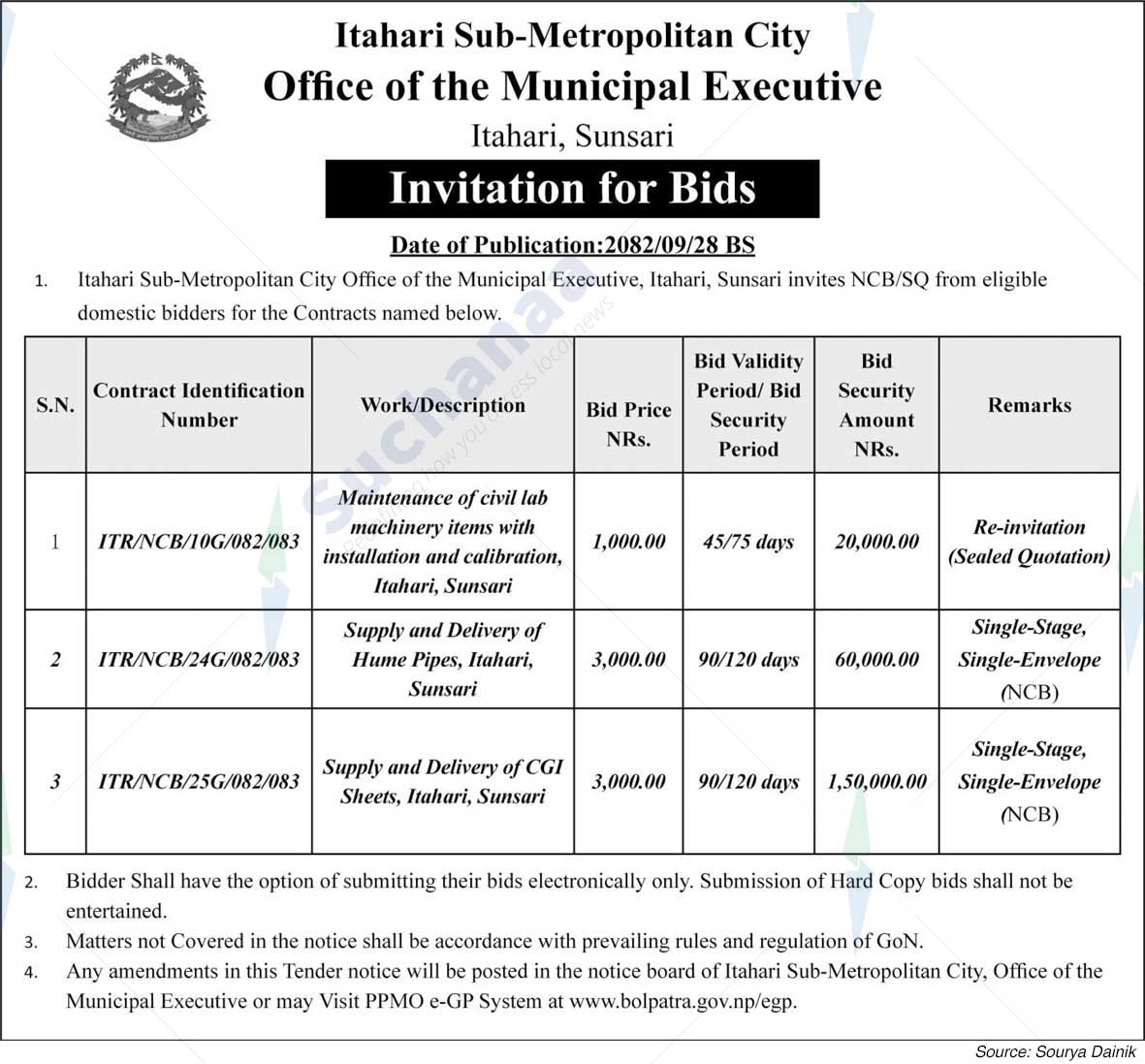 Itahari Sub-Metropolitan City