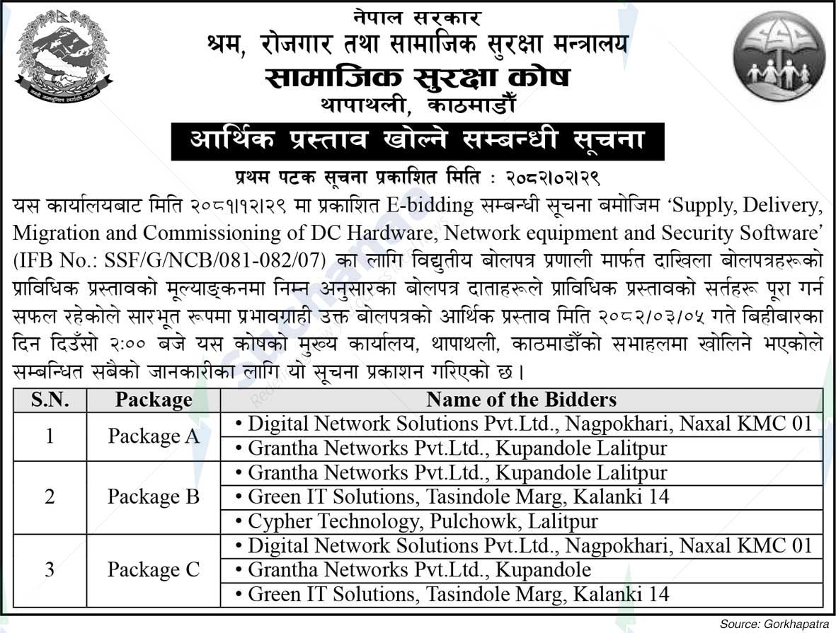 Social Security Social Security Fund, Thapathali