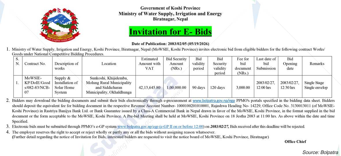 Ministry of Water Supply, Irrigation and Energy, Koshi