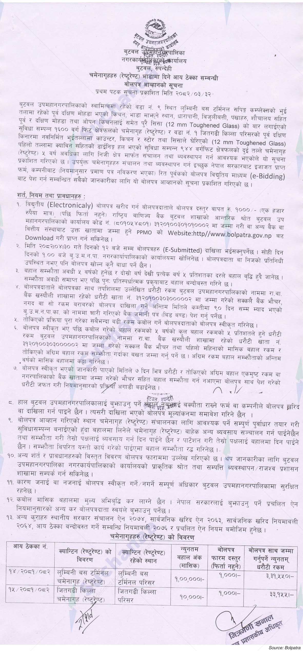 Butwal Sub-Metropolitan City