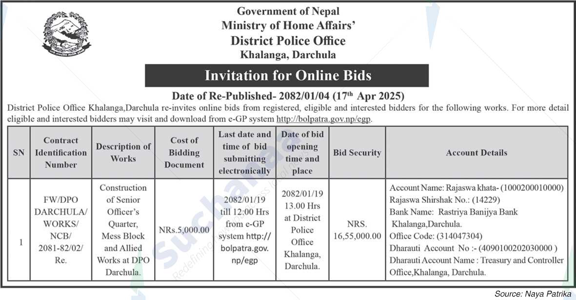 District Police Office Khalanga