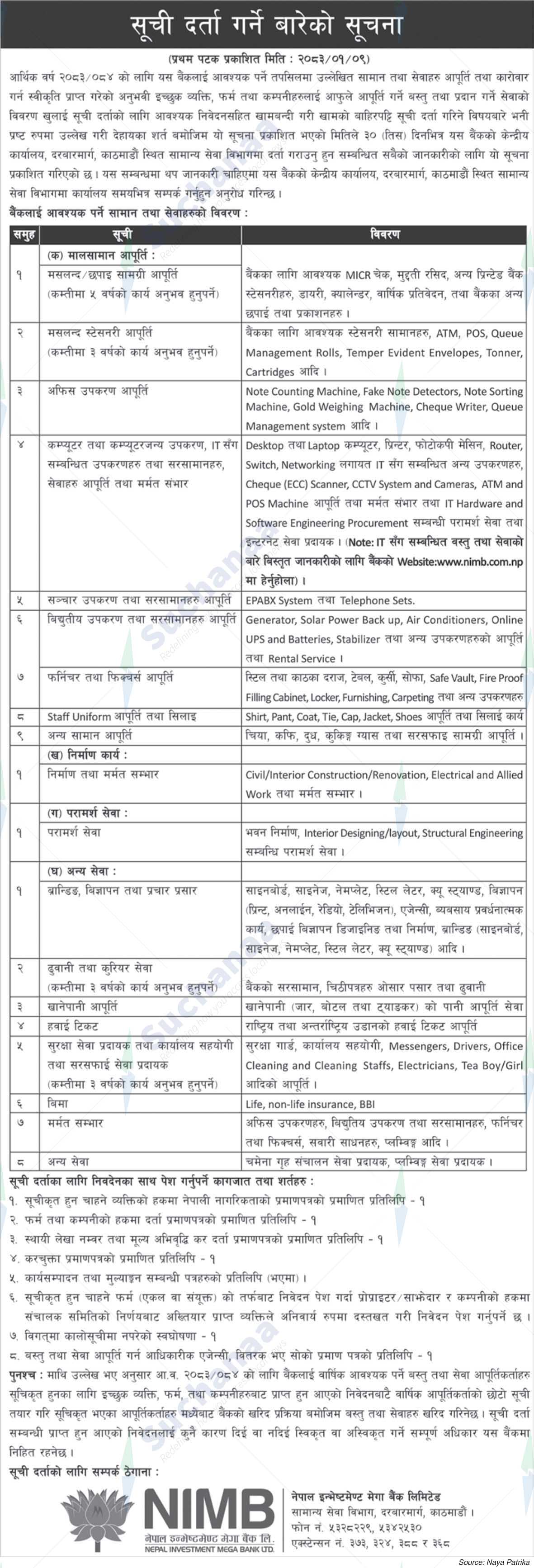 Nepal Investment Mega Bank Ltd. (NIMB)